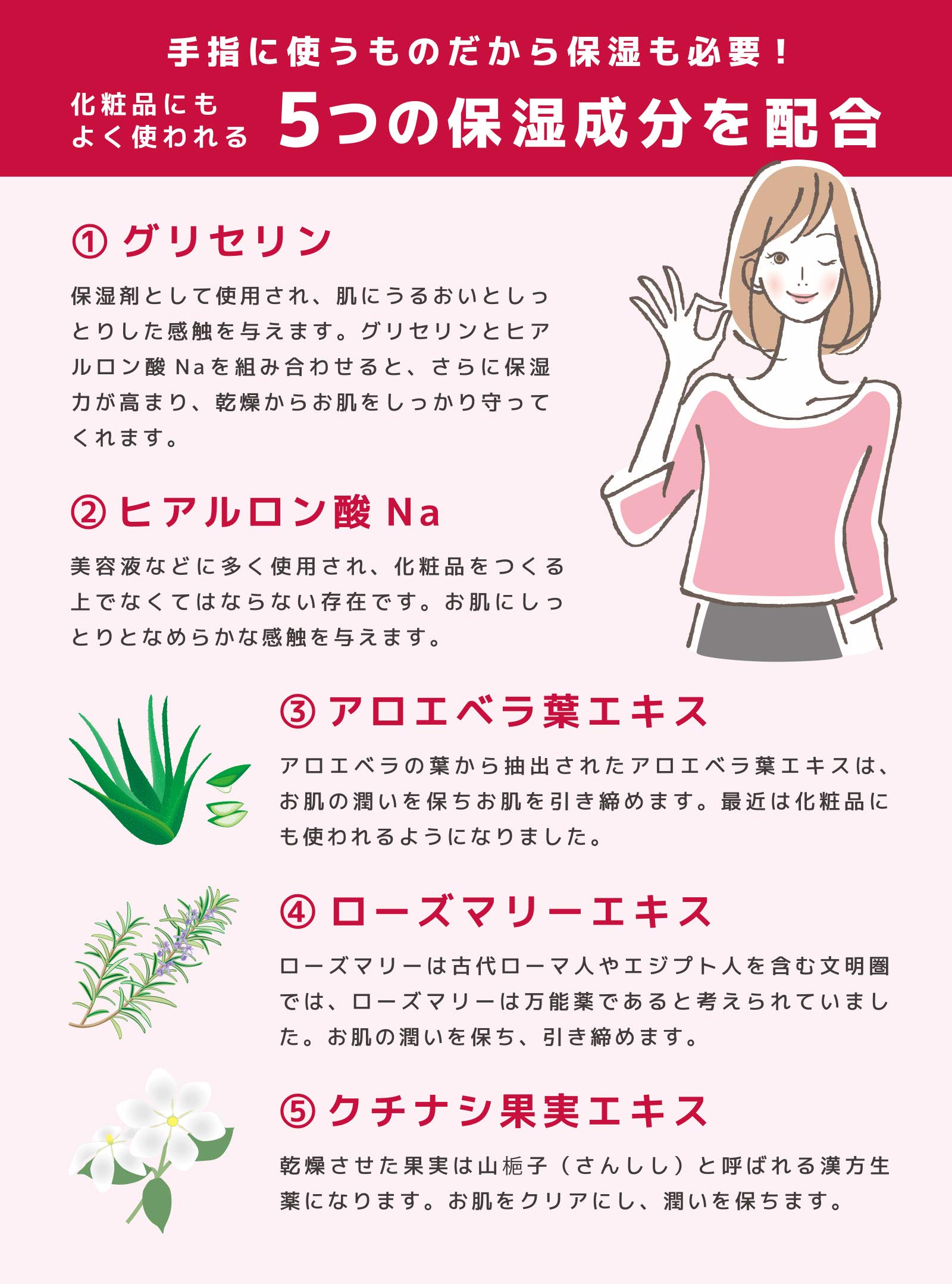 Amazon.co.jp: P-CLEAN Pクリーン アルコール 洗浄 ハンドジェル 保湿